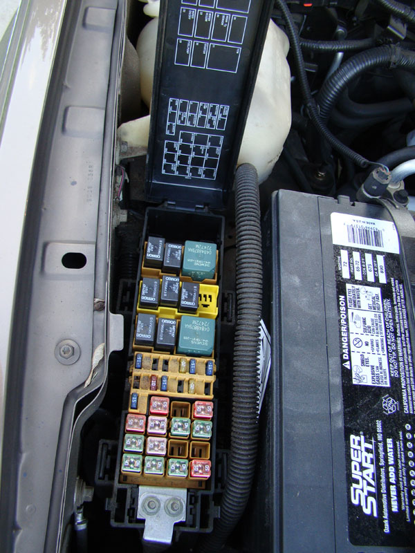 Grand Cherokee Fusebox Open